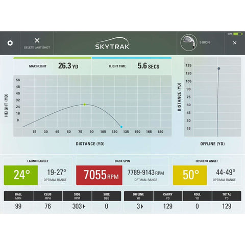 Image of SkyTrak Golf Simulator & Launch Monitor - StrikinGolf