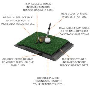 Golf In A Box 4 | Optishot Simulator Package - StrikinGolf