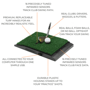 Golf In A Box 3 | Optishot Simulator Package - StrikinGolf