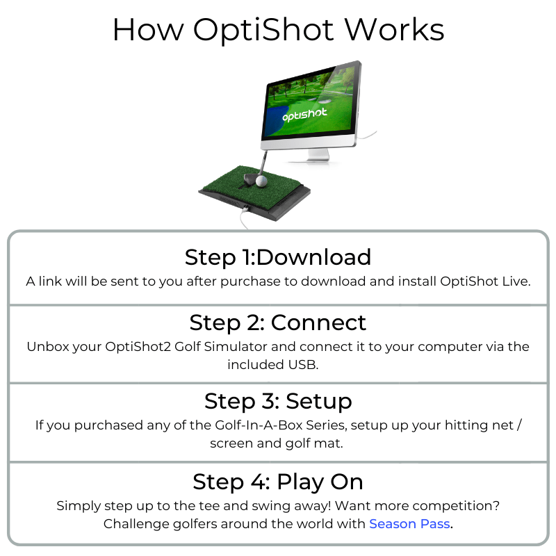 Golf In A Box 2 | Optishot Simulator Package - StrikinGolf