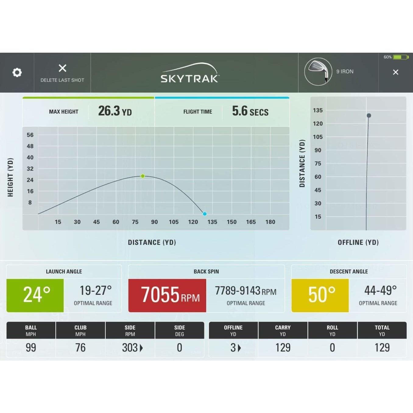 SkyTrak Golf Simulator & Launch Monitor - StrikinGolf