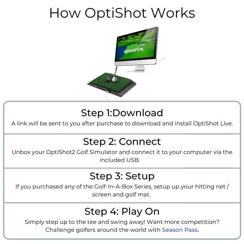 Golf In A Box | Optishot Simulator Package - StrikinGolf