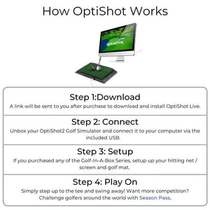 Golf In A Box | Optishot Simulator Package - StrikinGolf