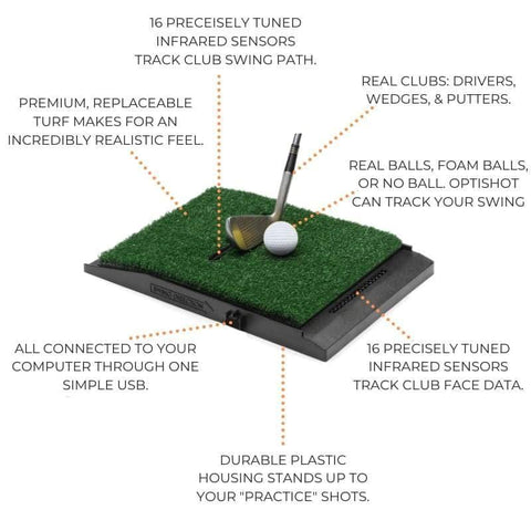 Image of Golf In A Box | Optishot Simulator Package - StrikinGolf